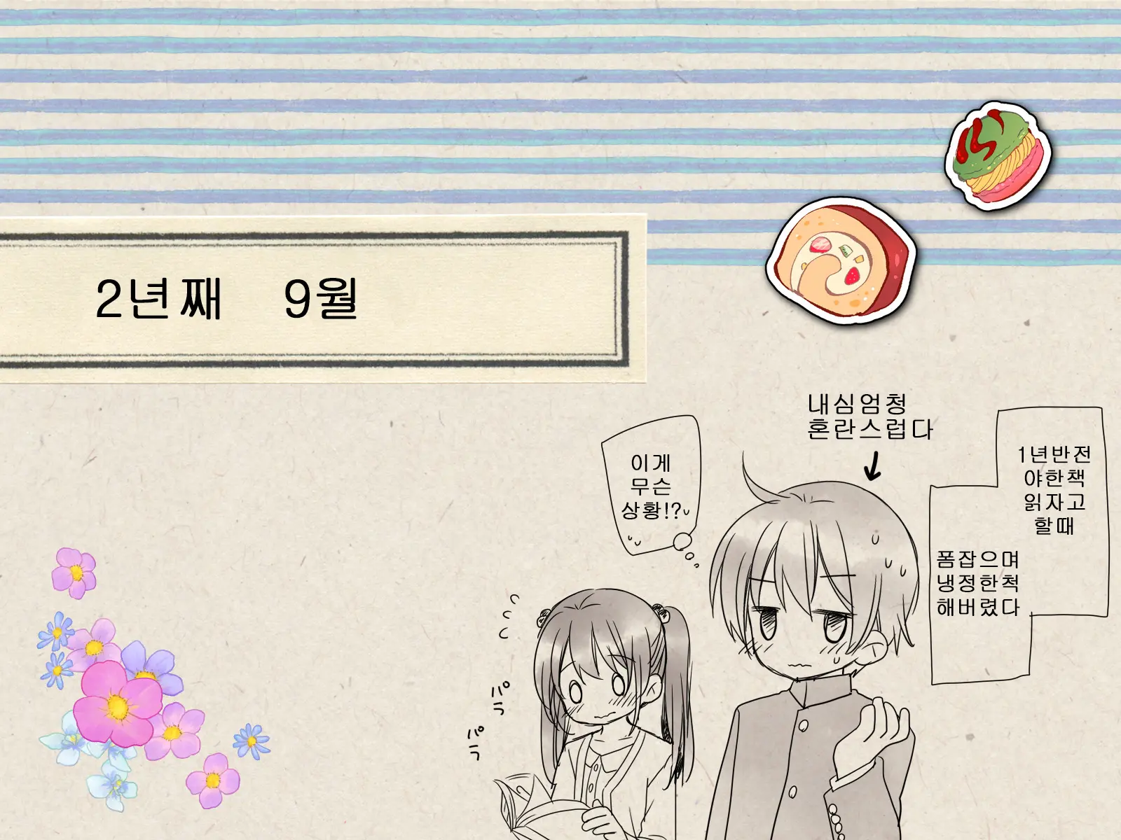 Aru Kyoudai No Dare Ni Mo Ienai Ecchi Na 5-Nenkan.